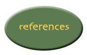 references