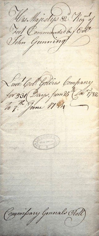 Commissary Generals Roll (cover)