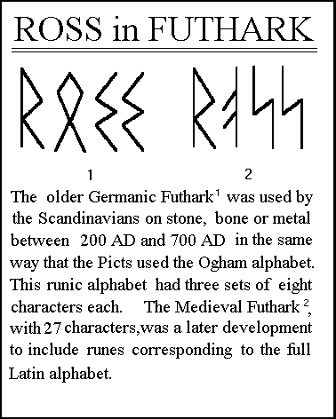 FUTHARK