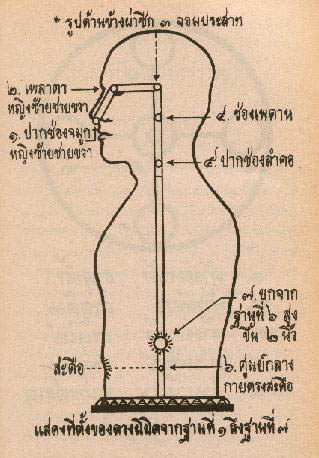7point1.jpg (37399 bytes)