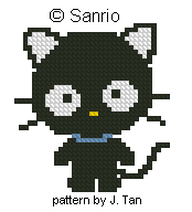Chococat