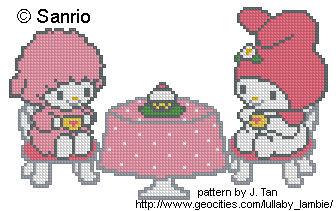 My Melody Tea Party
