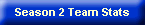 Season 2 Team Stats