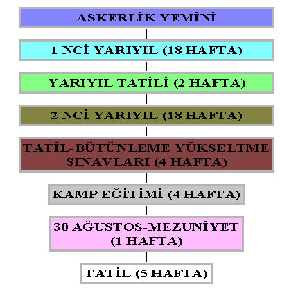 Takvim