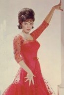Connie Francis's Rape, Francis Raped
