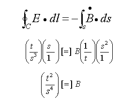 Bfield_dim.gif (2577 bytes)