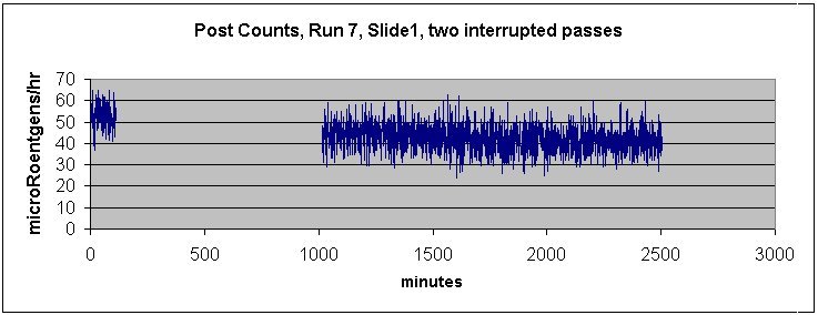 R7B-S1P1-2.jpg (36946 bytes)