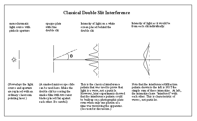 int_clas.gif (8477 bytes)