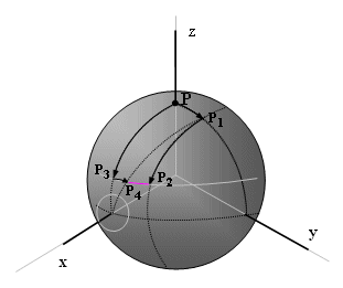 non-commute_rotations.gif (9100 bytes)