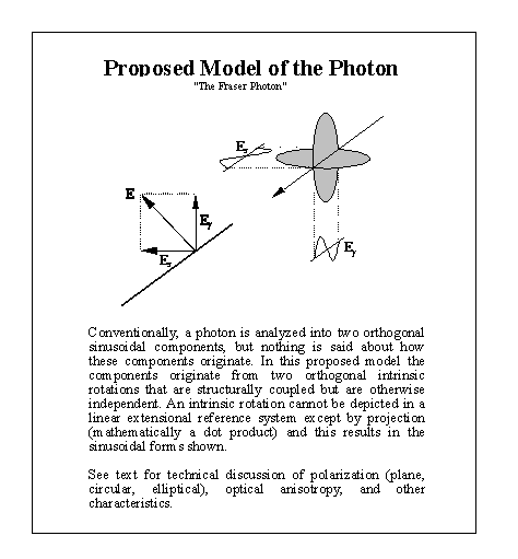 photon.gif (8587 bytes)