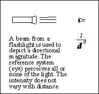 spin0.gif (2674 bytes)