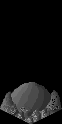  D Koepf