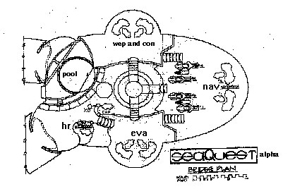 seaQuest bridge design
