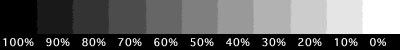 Brightness calibration