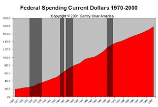Coming Soon--Asset Tax