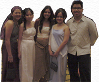 guess who is brother? :-p