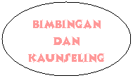 Oval: BIMBINGAN DAN KAUNSELING
