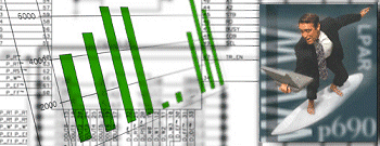 ESDD graphics