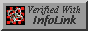 links verificati