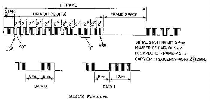 S3.jpg (123895 bytes)