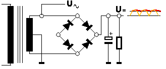Mittelpunktschaltung, Brückengleichrichter