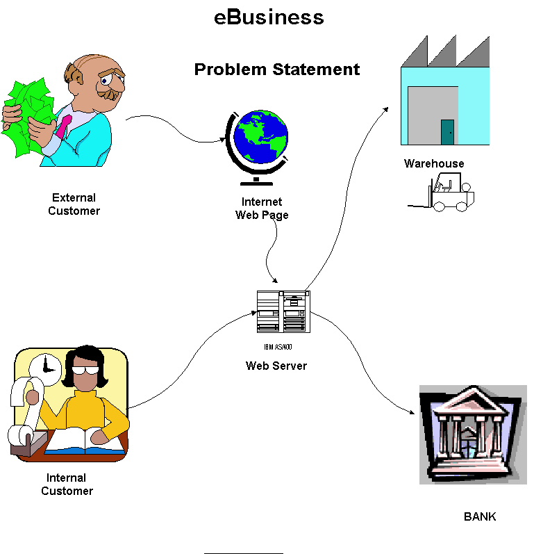 1_Problem_statement.jpg (98119 bytes)
