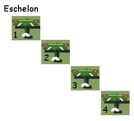 eschelonformation.JPG (10658 bytes)