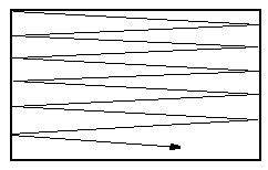 trayectoria de los electrones. FIG 2