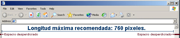 [Longitud horizontal máxima]