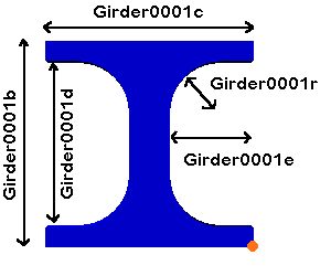 POV-Ray - Girders.inc documentation