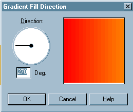 gfd