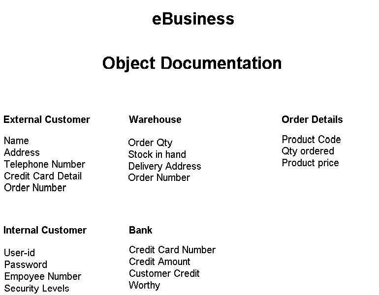 6_Object_Documentation.jpg (33379 bytes)