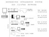 Diagram - NGEN Cluster Lan (80k)