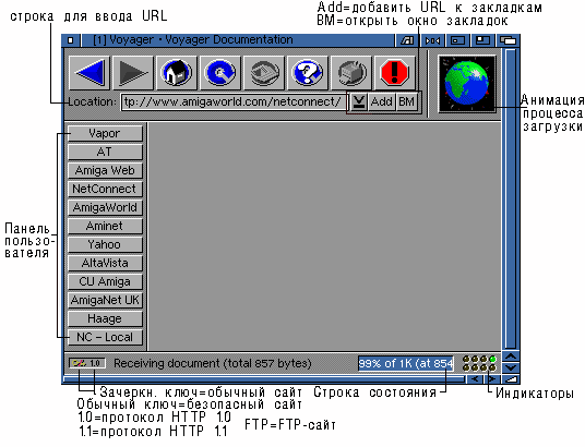 Interface