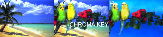 Chroma key