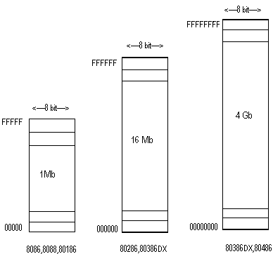 mib1.gif (4218 bytes)