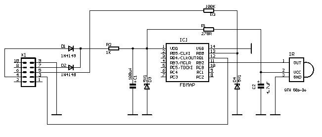schematic of MAP IR HW