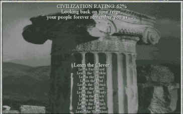 rating