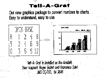 Tell-A-Graf training course title page