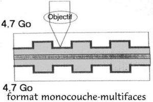 figure5.jpg (12436 octets)