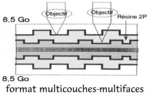 figure7.jpg (13918 octets)