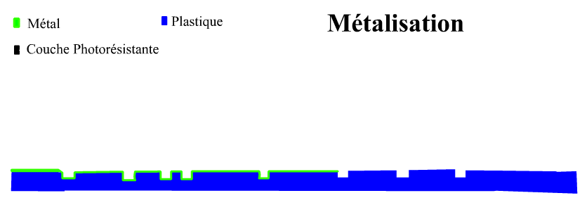 metalisa.gif (6692 octets)