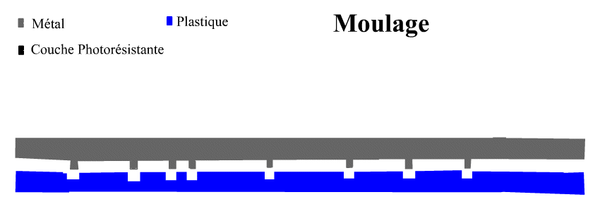 pressage.gif (9352 octets)