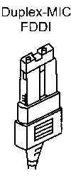 FDDI