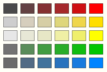 Examples of saturation