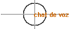 chat de voz