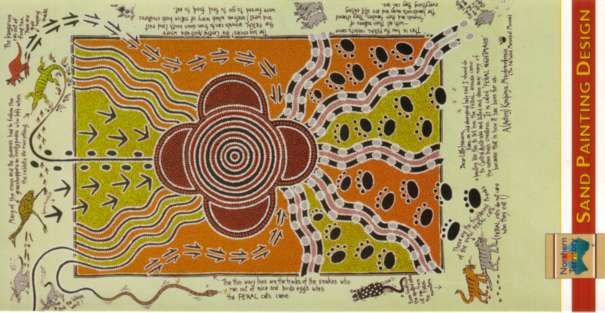 Postcard cover - Sand painting design _Feral Nightmare_