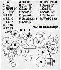 guide