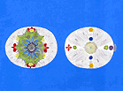 Click to View Full Sized - Chakras on the Head