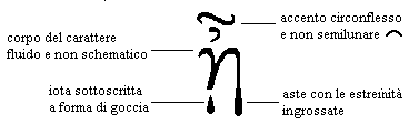 descrizione.gif